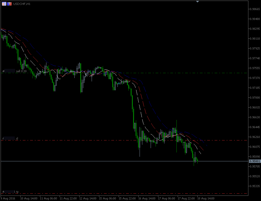 18.8.2016.CHF.H1.gif