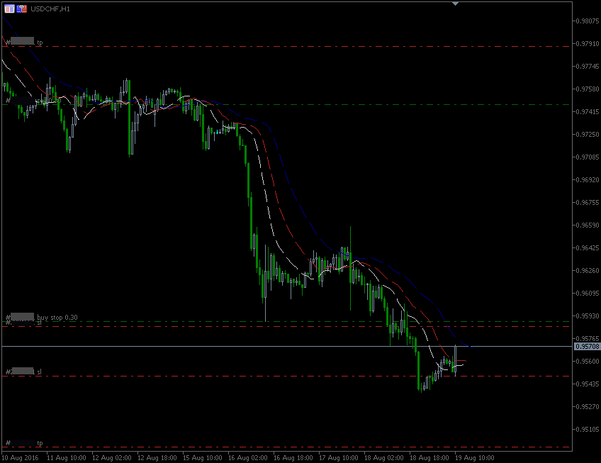 19.8.2016.CHF.H1.gif