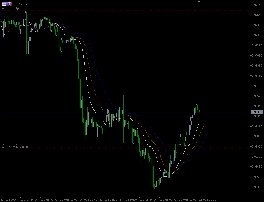 22.8.2016.CHF.H1.gif