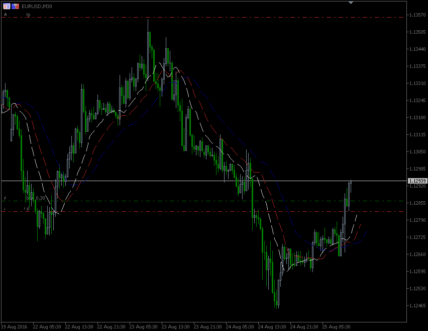 25.8.2016.EUR.m30-1.gif