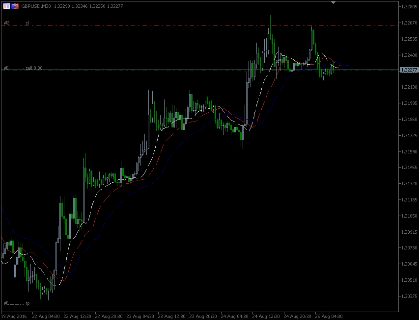 25.8.2016.GBP-m30.gif