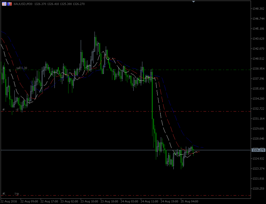 25.8.2016.GOLD-m30.gif