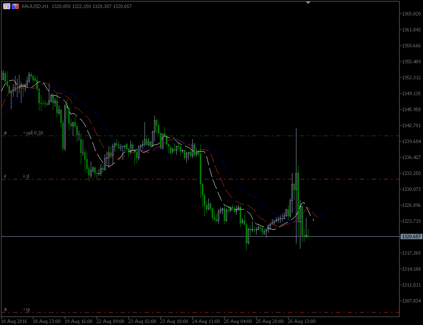 27.8.2016.GBP-m30.gif