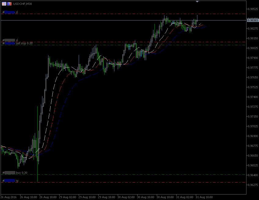 31.8.2016.CHF.m30.gif