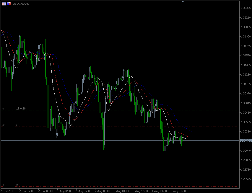 5.8.2016.CAD-H1.gif