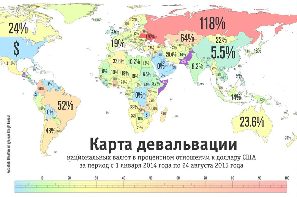 девальвация валют.jpg