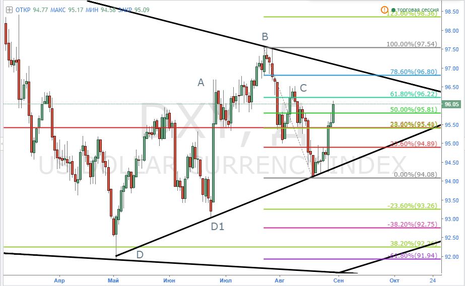 DXY_D_1.JPG