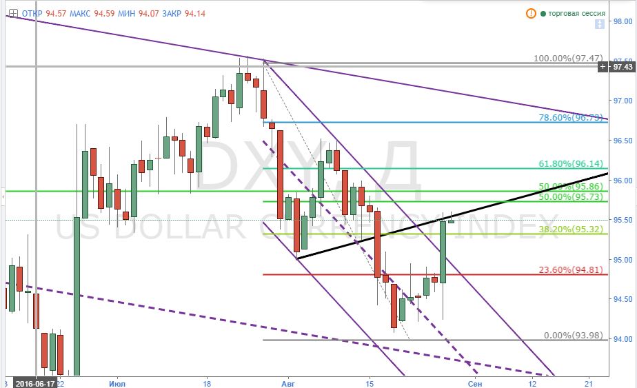 DXY_D_2.JPG