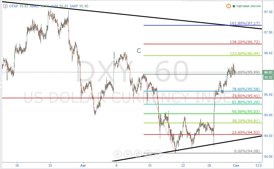 DXY_H_1.JPG