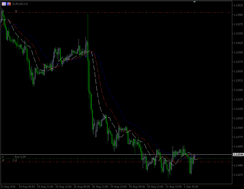 1.9.2016.EUR.H1-1.gif