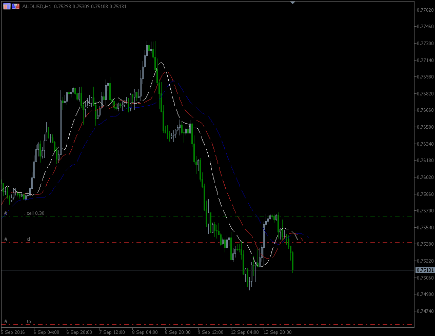 13.9.2016.AUD-H1.gif