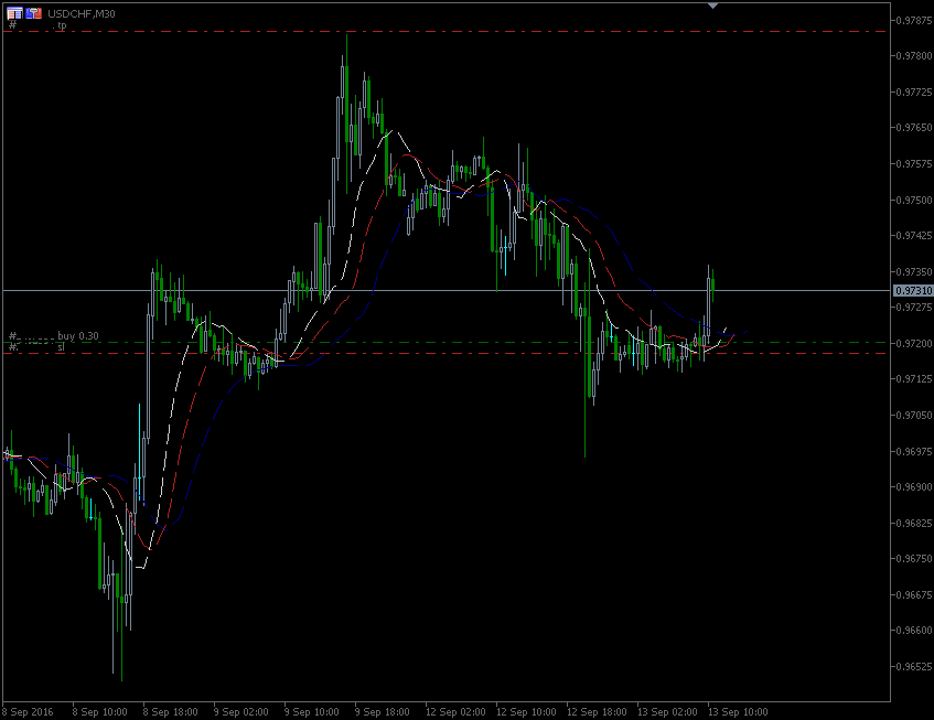 13.9.2016.CHF.H1.gif