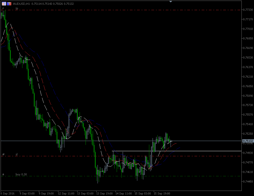 16.9.2016.AUD-H1.gif