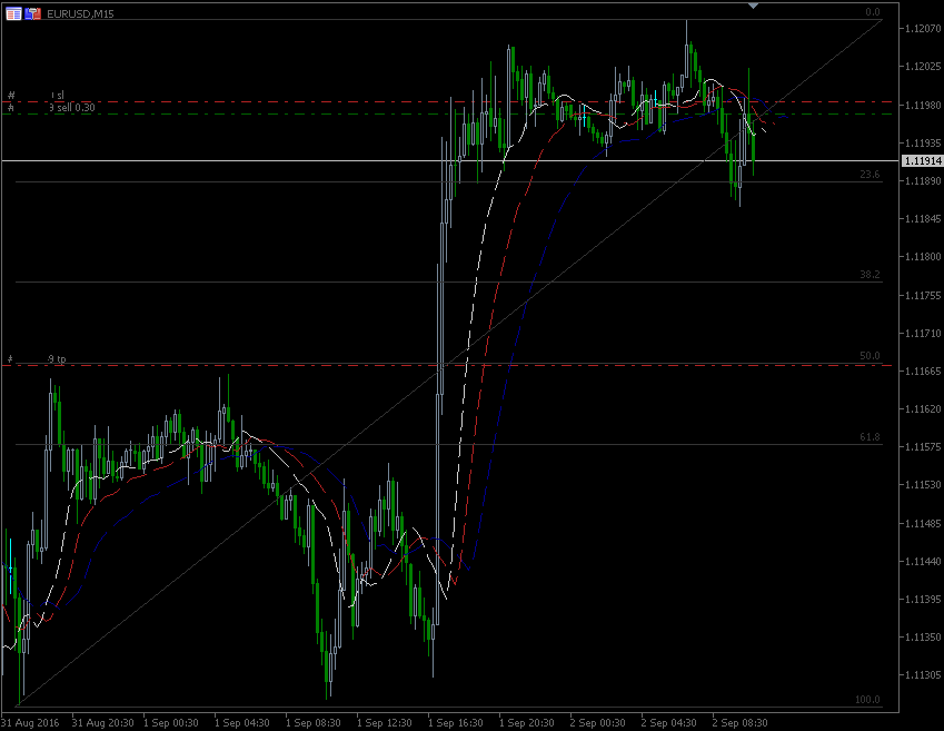 2.9.2016.EUR.m15.gif