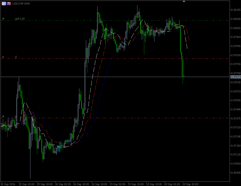 20.9.2016.CHF.H1.gif