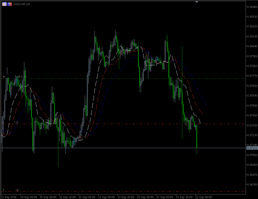 22.9.2016.CHF.H1.gif