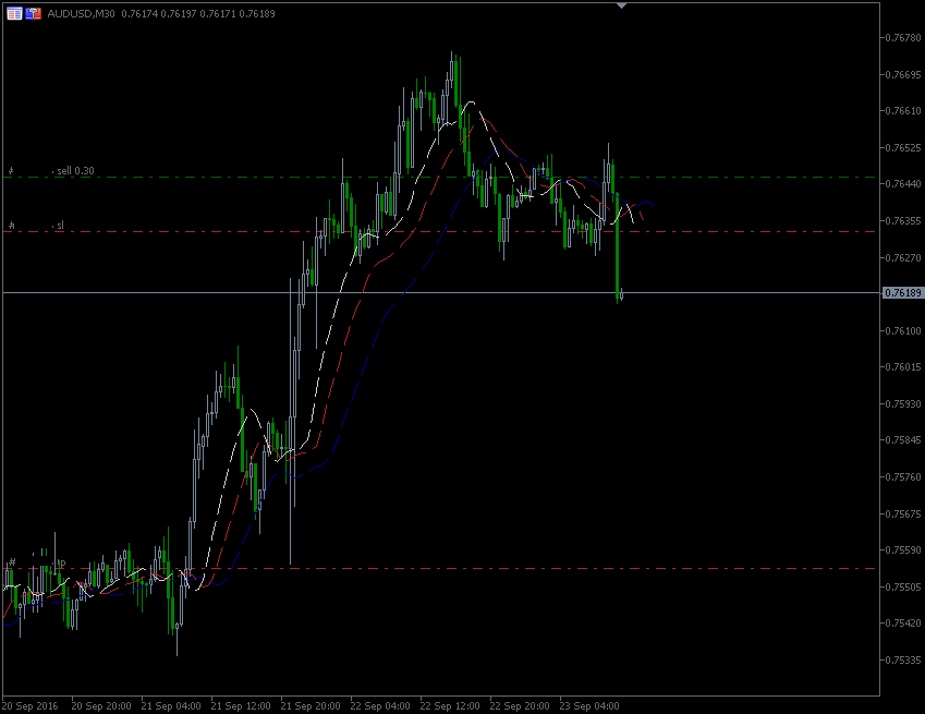 23.9.2016.AUD-H1.gif