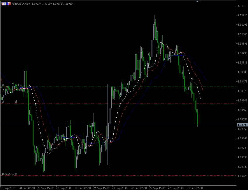 23.9.2016.GBP.gif