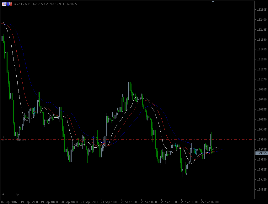 27.9.2016.GBP.gif