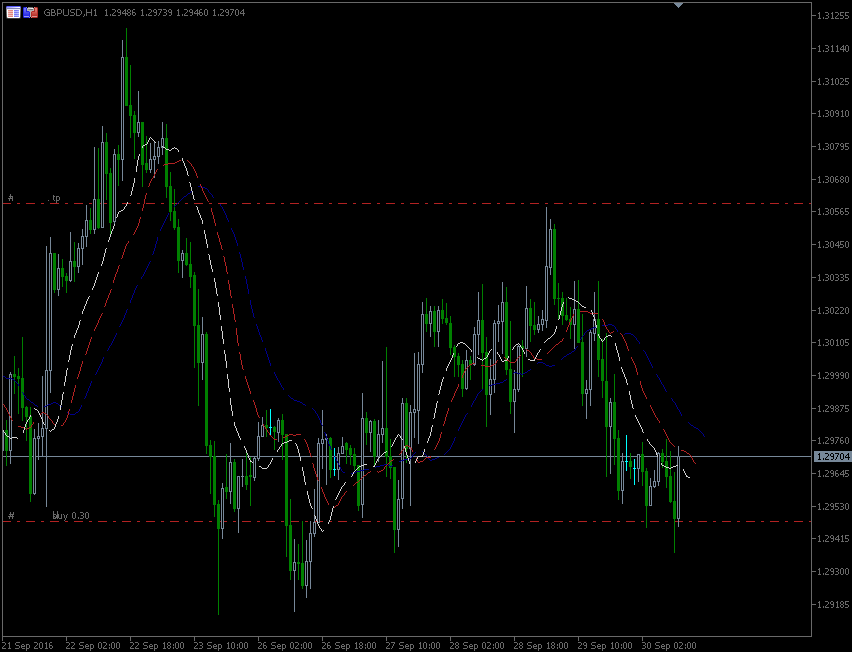 30.9.2016.GBP.gif