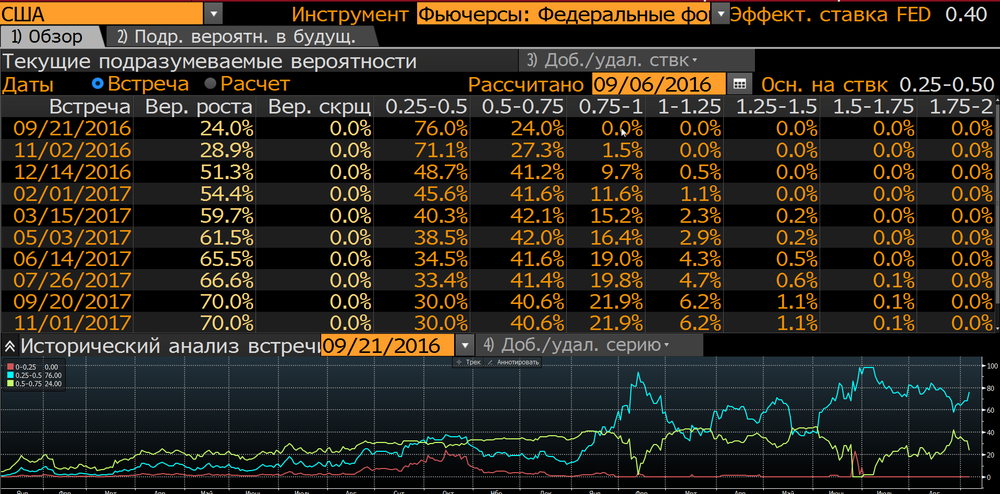 Скриншот 06-09-2016 234053.png