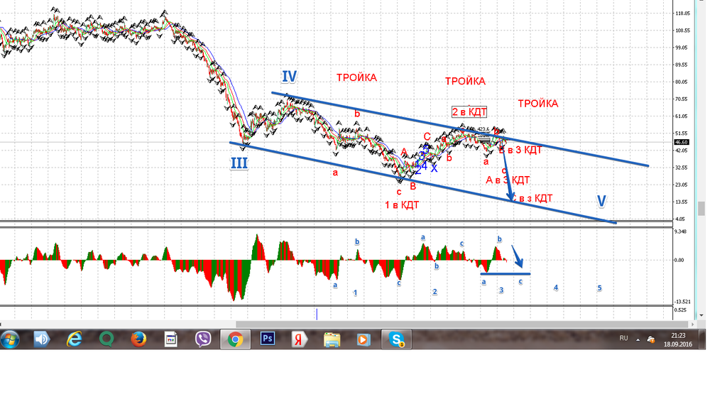 Нефть 5.png