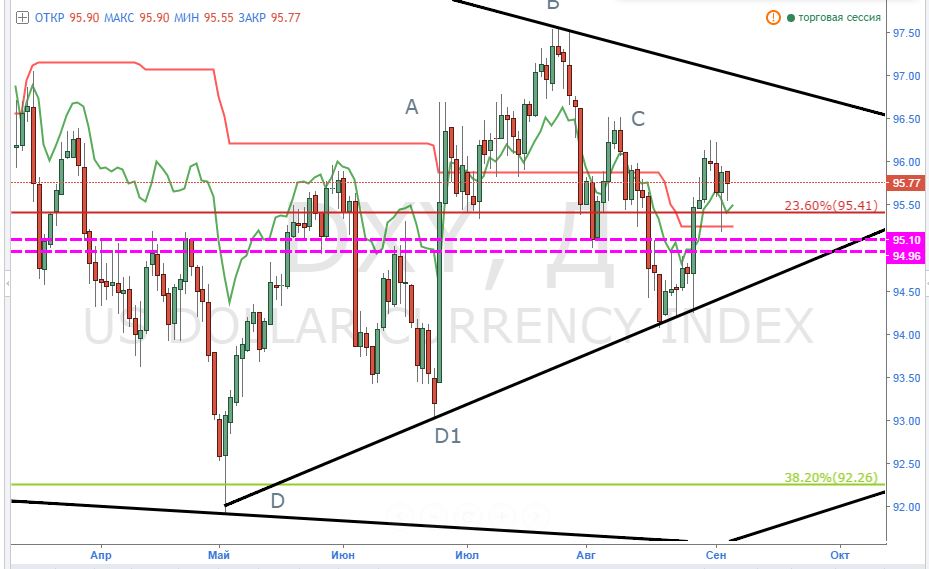 DXY_D_1.JPG