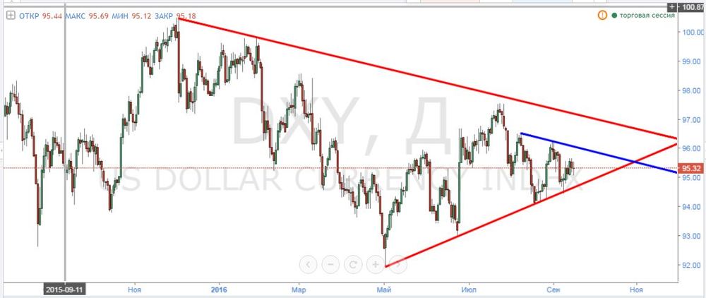 DXY_D_1.JPG