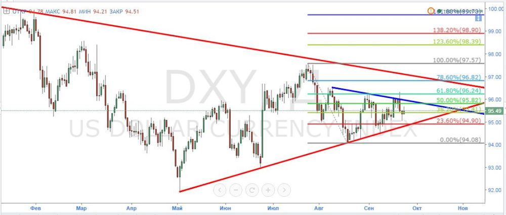 DXY_D_1.JPG