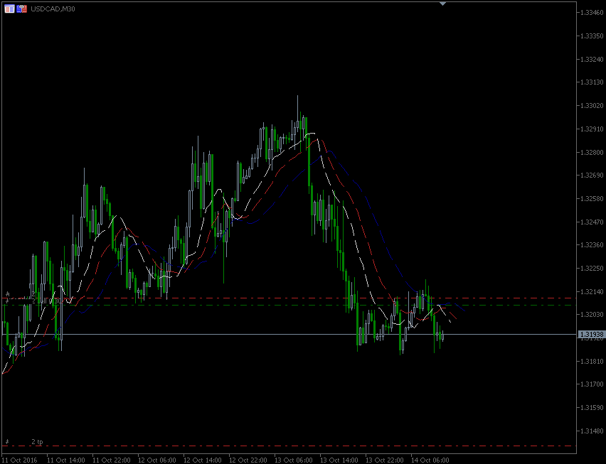 14.10.2016.CAD.gif