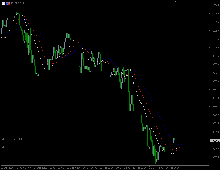 24.10.2016.EUR.gif