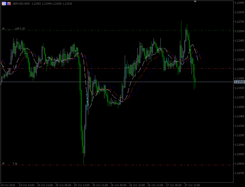 27.10.2016.GBP-0.gif