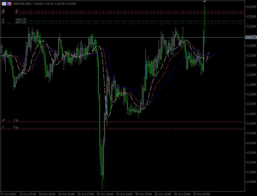 27.10.2016.GBP.gif