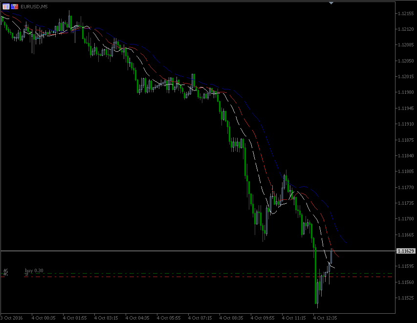 4.10.2016.EUR-2.gif