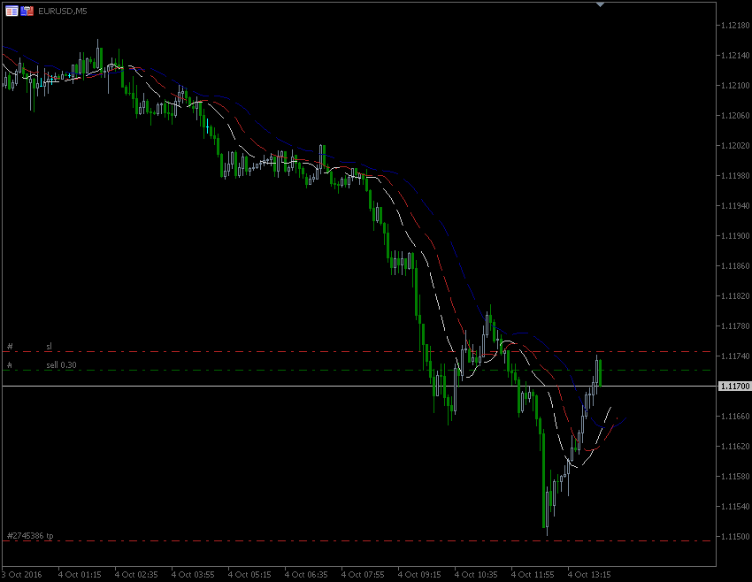 4.10.2016.EUR-3.gif