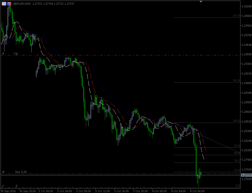 4.10.2016.GBP-1.gif