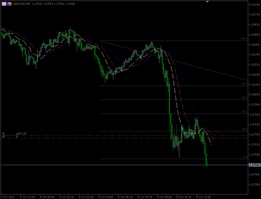 4.10.2016.GBP-2.gif