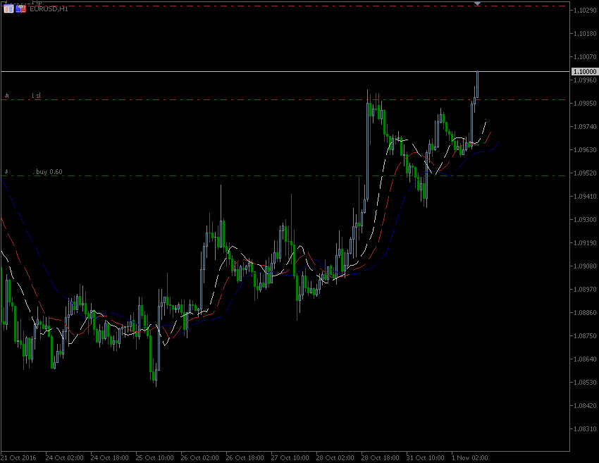 1.1.2016.EUR-0.gif