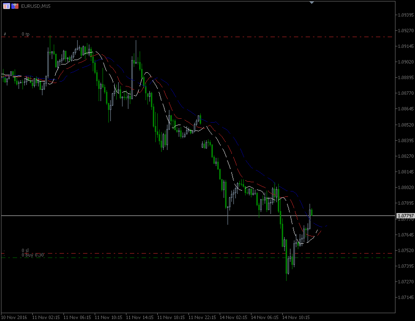 14.11.2016.EUR-0.gif