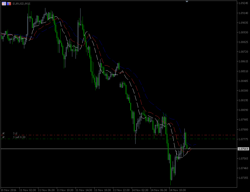 14.11.2016.EUR-1.gif