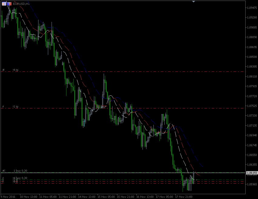 18.10.2016.EUR-1.gif