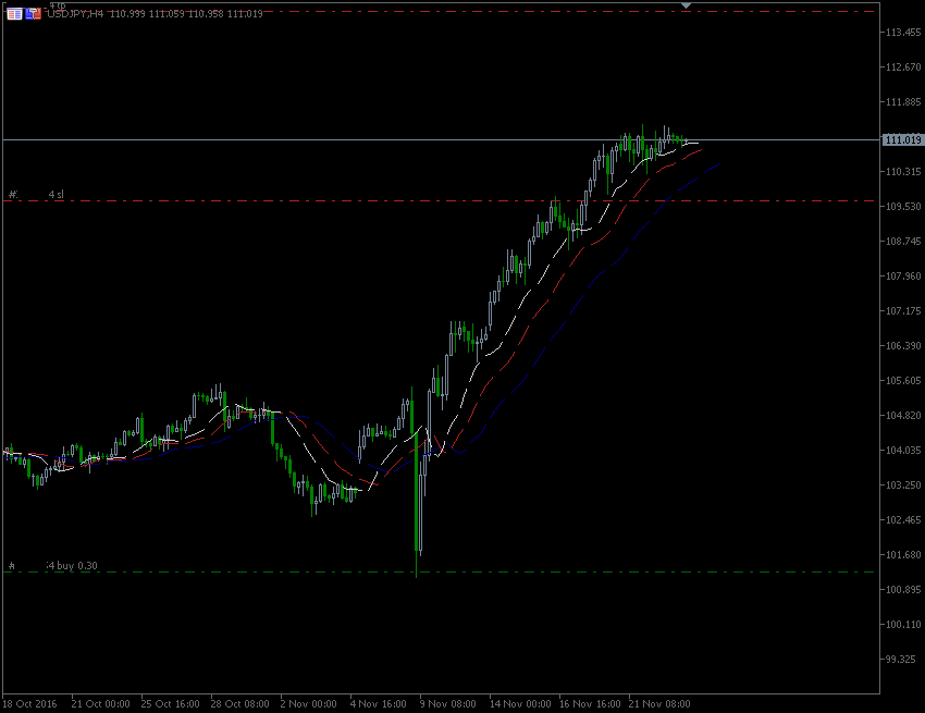 23.11.2016.JPY.gif