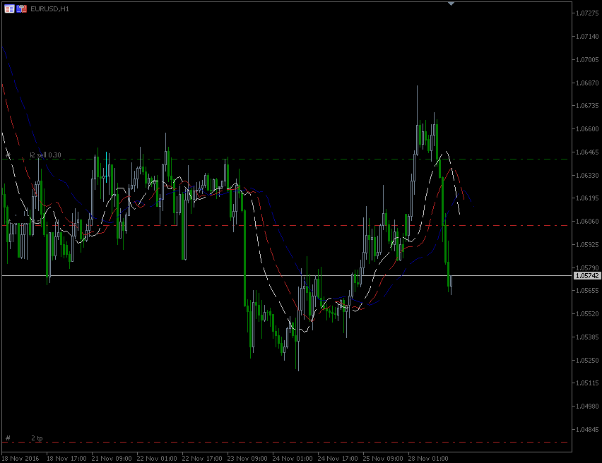 28.1.2016.EUR-2.gif