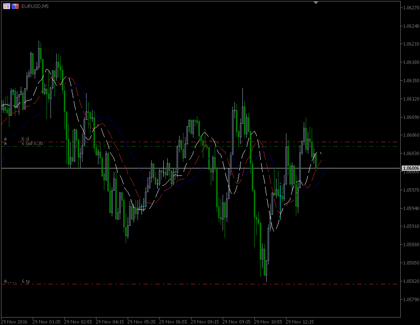 29.1.2016.EUR-1.gif