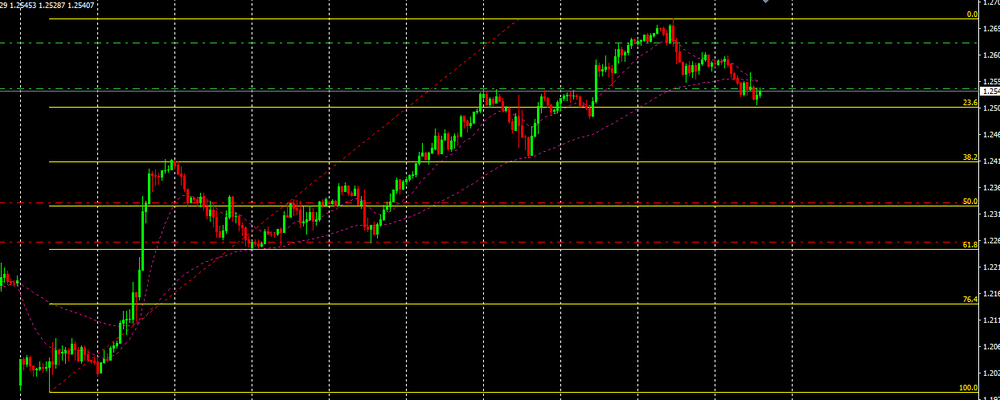 gbpusd-27-01-17-_-1.jpg