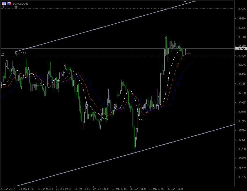 1.2.2017.EUR-1.gif