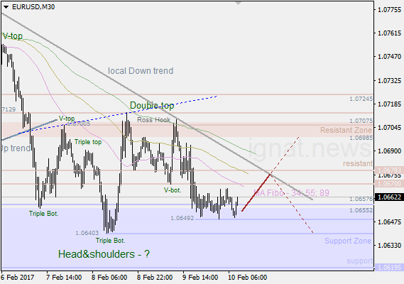 10-2-2017-EUR.png.5b93977ebc744e0d14e2f8dfe48ad0ea.png