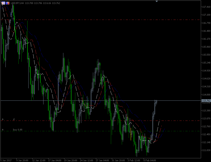 10.2_2017_JPY.gif.1123d95f81dc5ce3fdcfc4f969d5cbba.gif