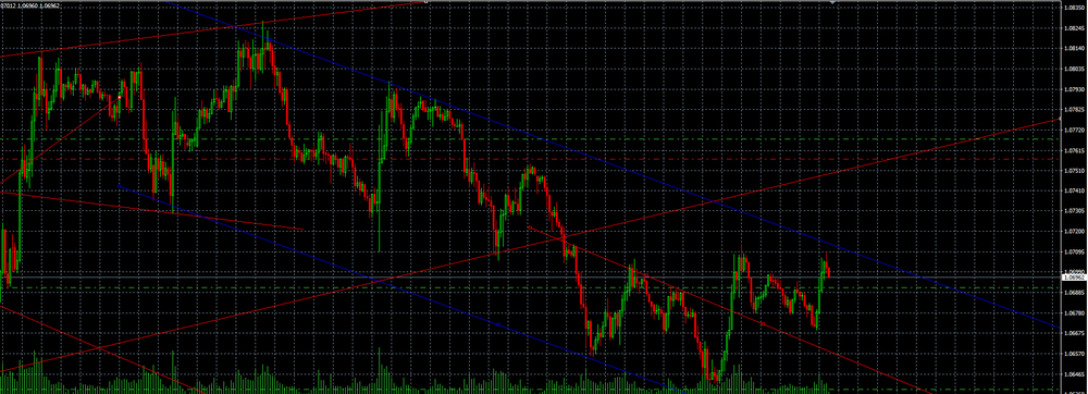 euraud 09 02 17_1.jpg