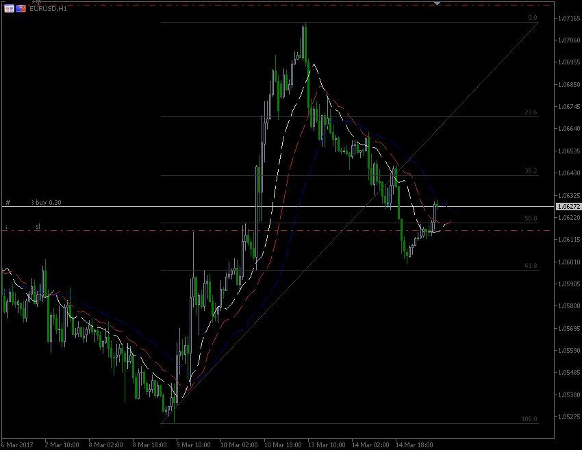 15.3_2017_EUR.gif.6f2b94ab66cba8b67e7e81b4107c9f28.gif